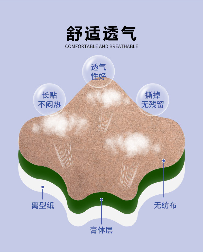 艾草貼采用透氣無(wú)紡布