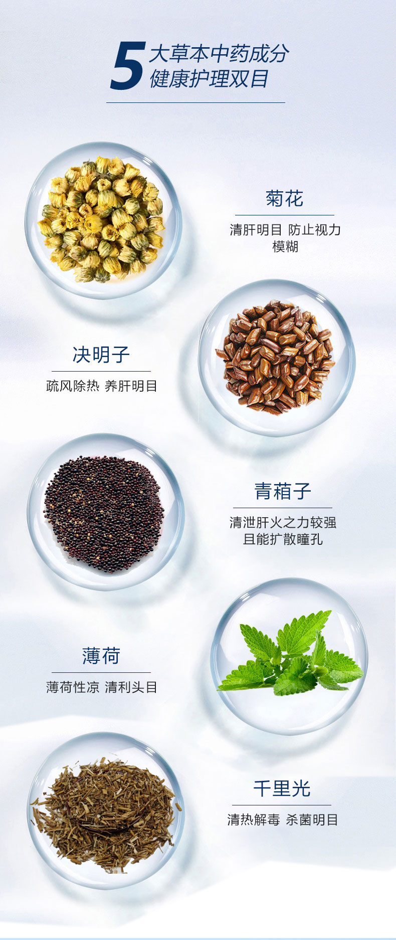 冷熏護(hù)眼膏的成分表